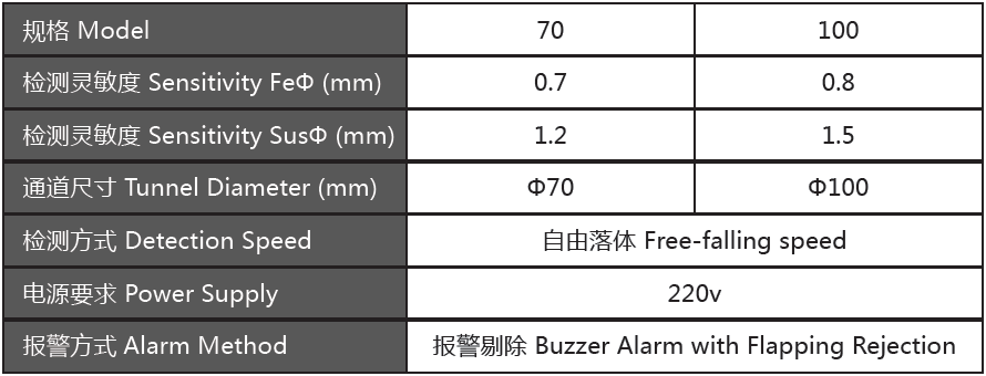 GJ-VII塑料橡膠專用金屬探測(cè)儀.png